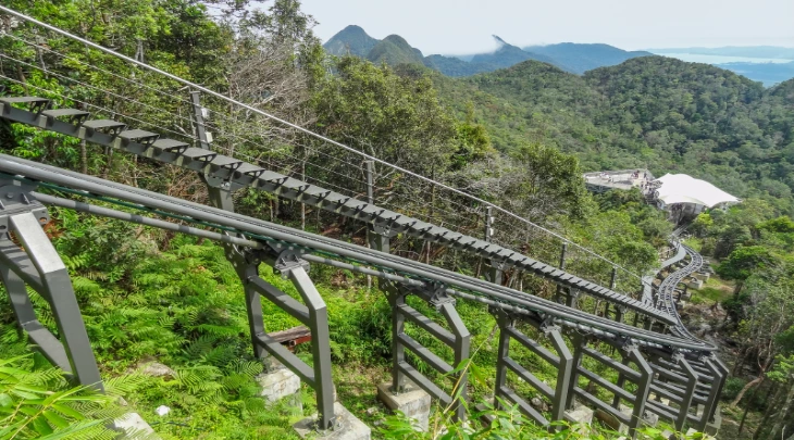 Langkawi Fun and Sun 2