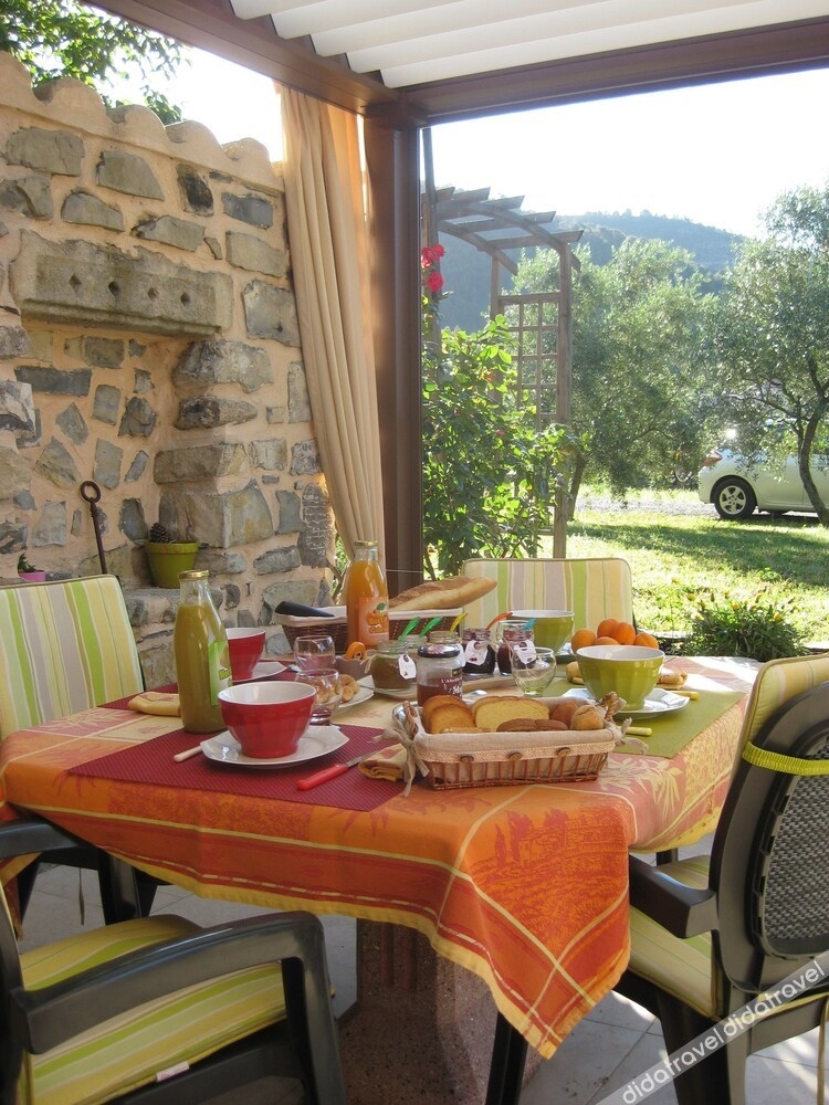 Chambre d'hotes Le Mas du Moulin