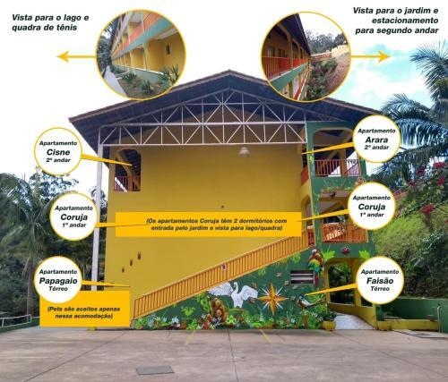 Hotel Fazenda Vale Dos Gansos