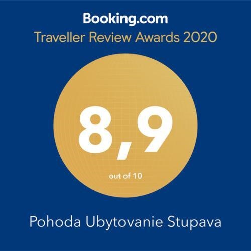 Pohoda Ubytovanie Stupava
