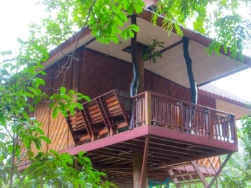 Baan Khao Sok Resort