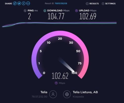 3 Kambariu Butas Nidos Centre