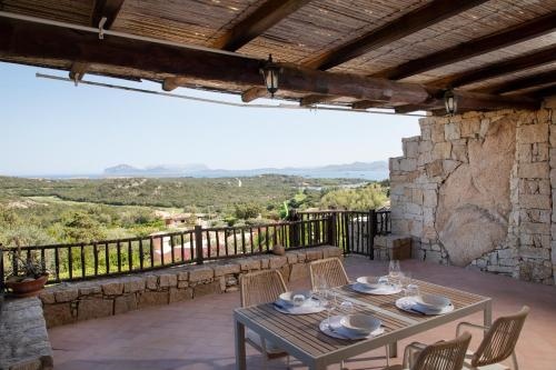 La Terrazza alla Buca 18 by Wonderful Italy