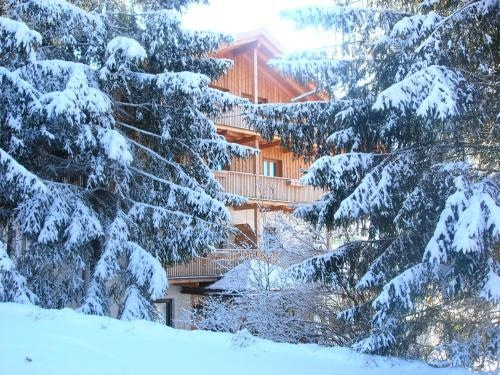 Appartments Helvetia